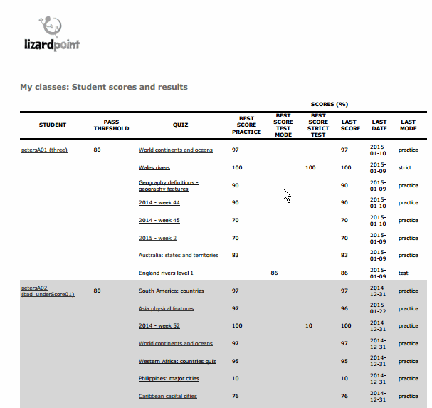 screenshot of print results