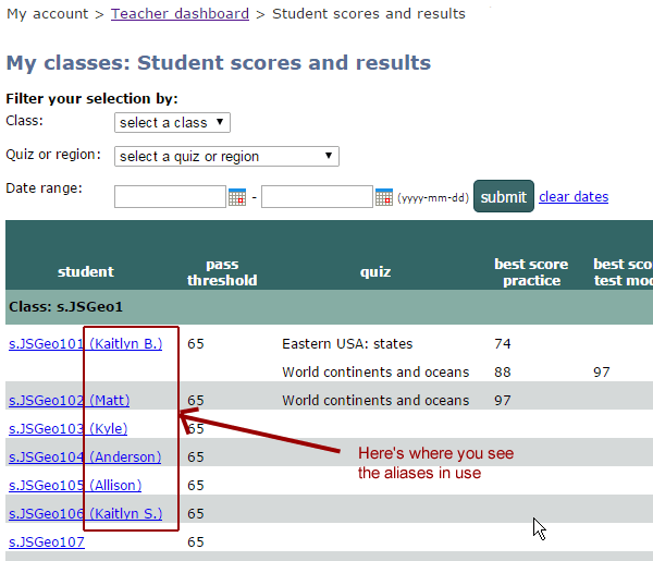 screenshot of my class results showing student aliases